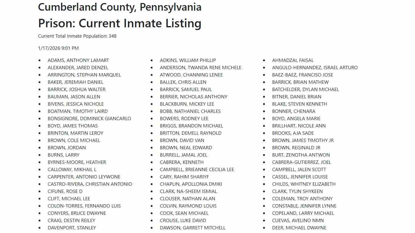 Cumberland County Inmate Listing